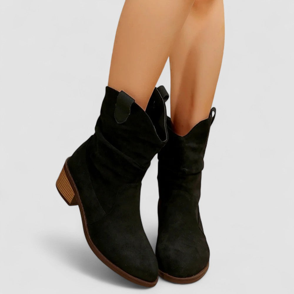 Botas Rachy, detalle